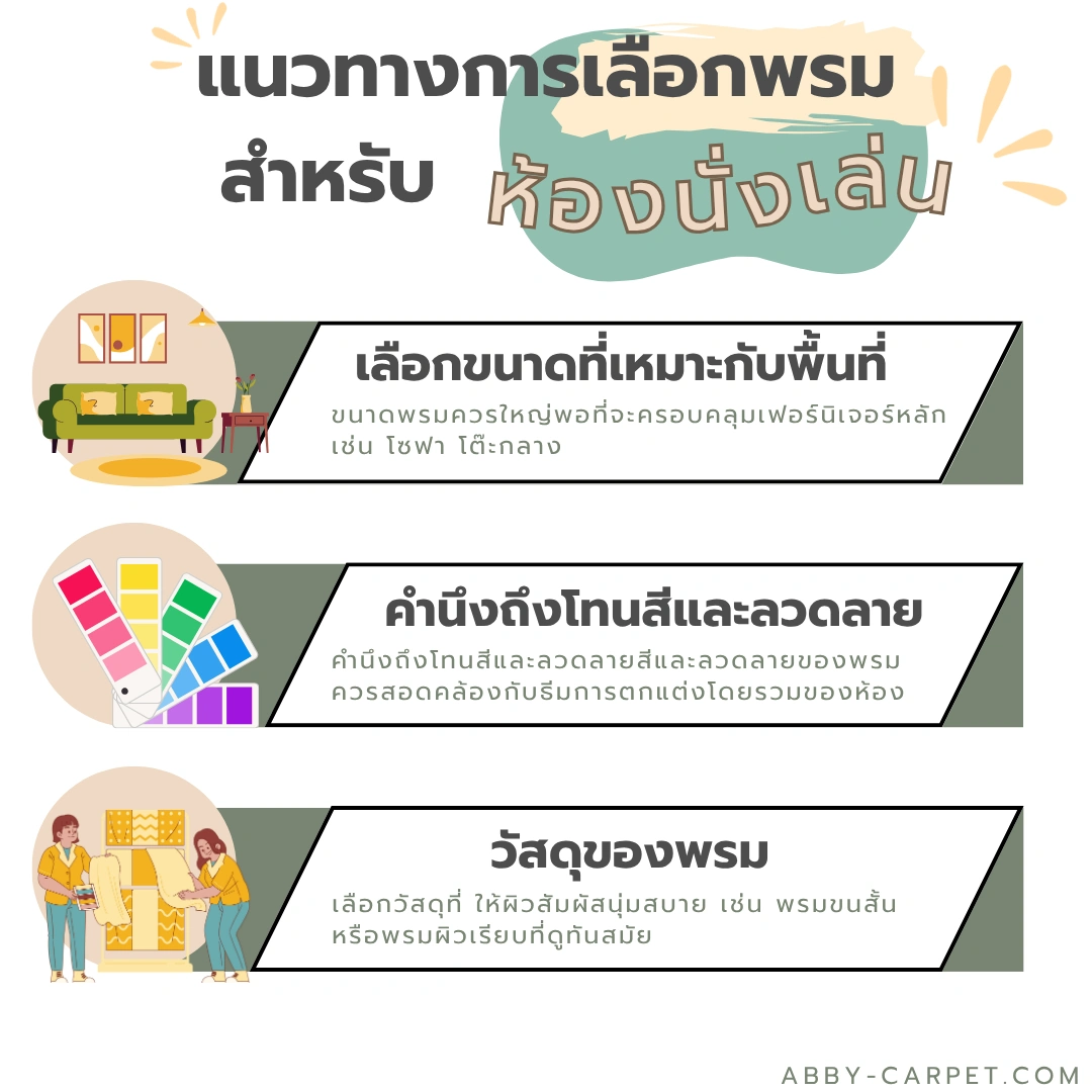 ภาพแนวทางการเลือกพรมห้องนั่งเล่น ให้ความรู้ในการตัดสินใจเลือกใช้พรมที่มีสไตล์เฉพาะตัว